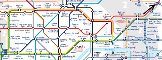 Tube Map